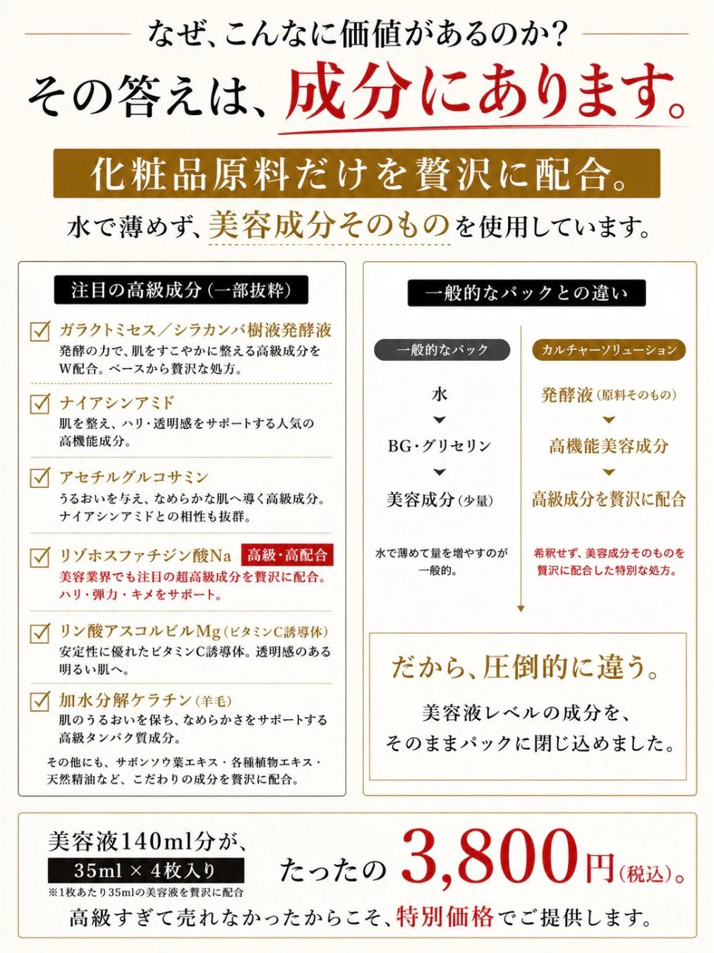 廃盤祭! MEDICA カルチャーソリューション(シート状パック)