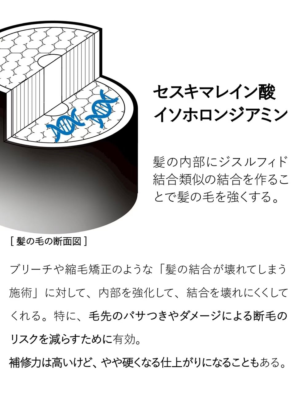 C ギガ プレックス　150ml