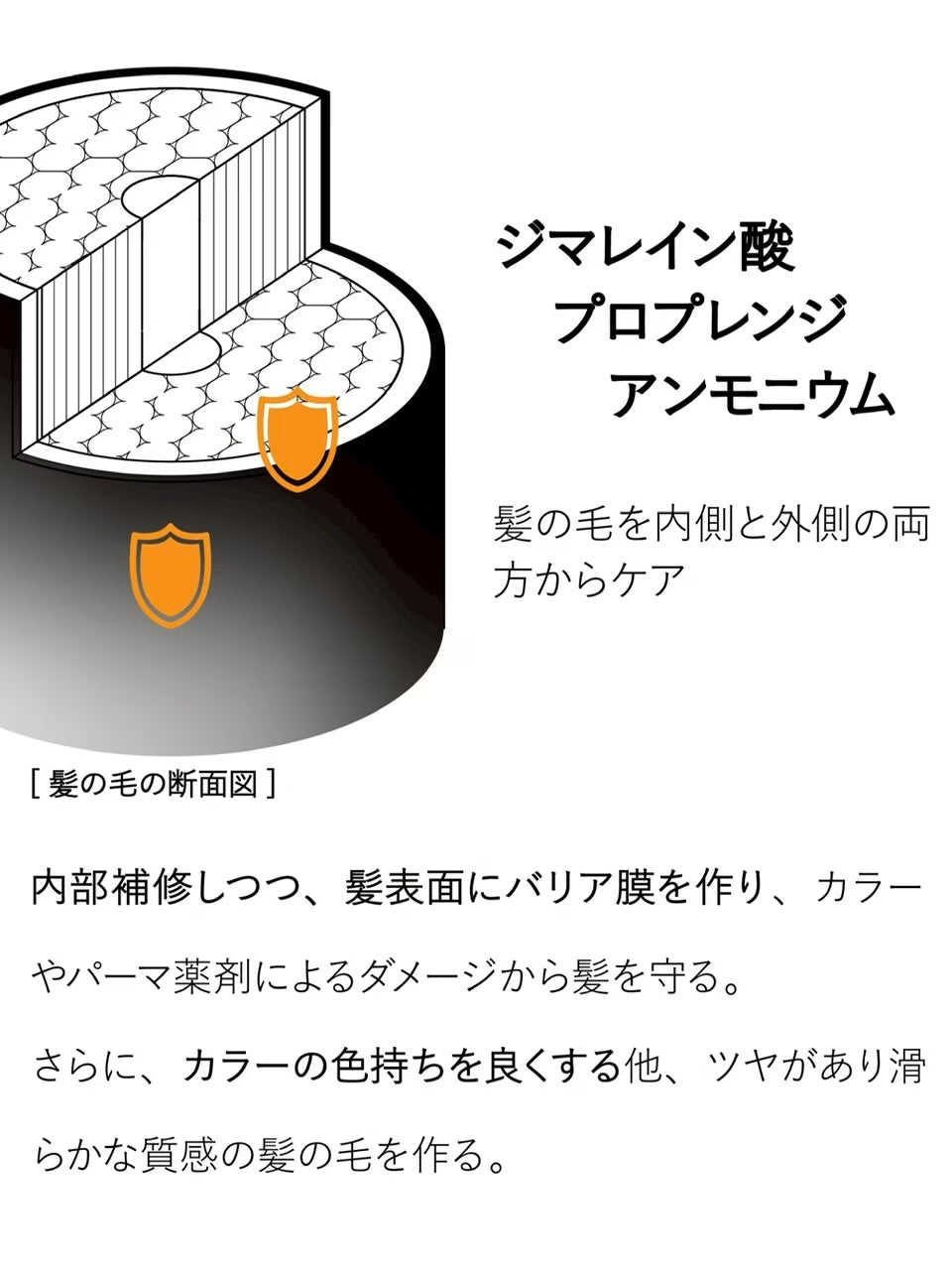 C ギガ プレックス　150ml