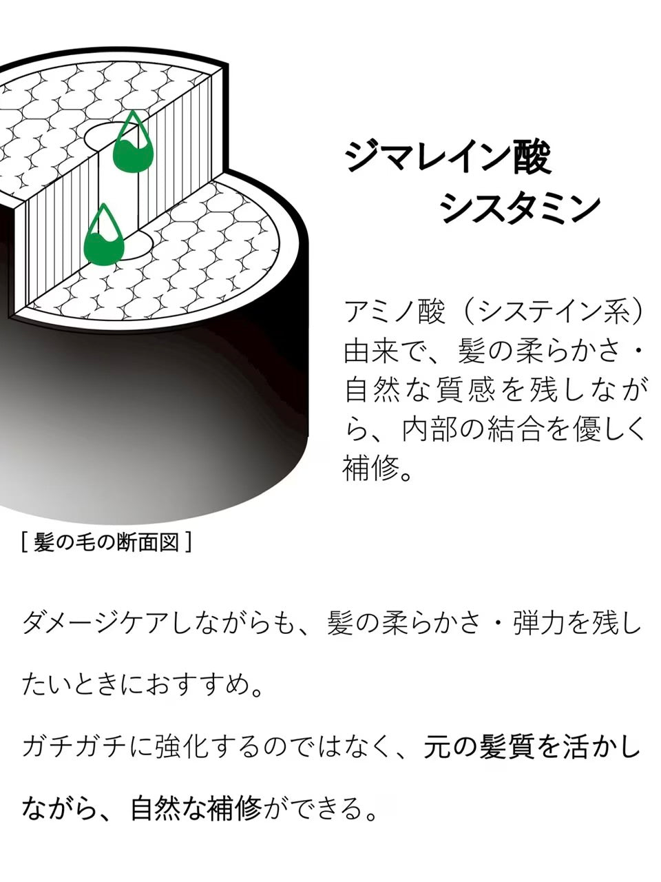 C ギガ プレックス　150ml
